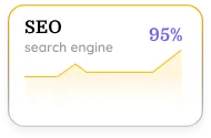 SEO Image