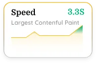 Speed Image